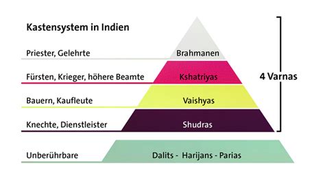 Die Aufstände der Tarumanegara gegen die Indischen Kaufleute und ihre weitreichenden Auswirkungen auf den Handel im 4. Jahrhundert