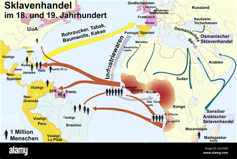 Die '''Trekboeren'''-Expansion: Eine koloniale Migrationswelle im 18. Jahrhundert Südafrika