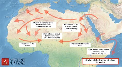 Die Eroberung von Kano durch die Sanhaja - Ein Meilenstein der trans-Saharahanischen Expansion und der Aufstieg des Islam im Sudan